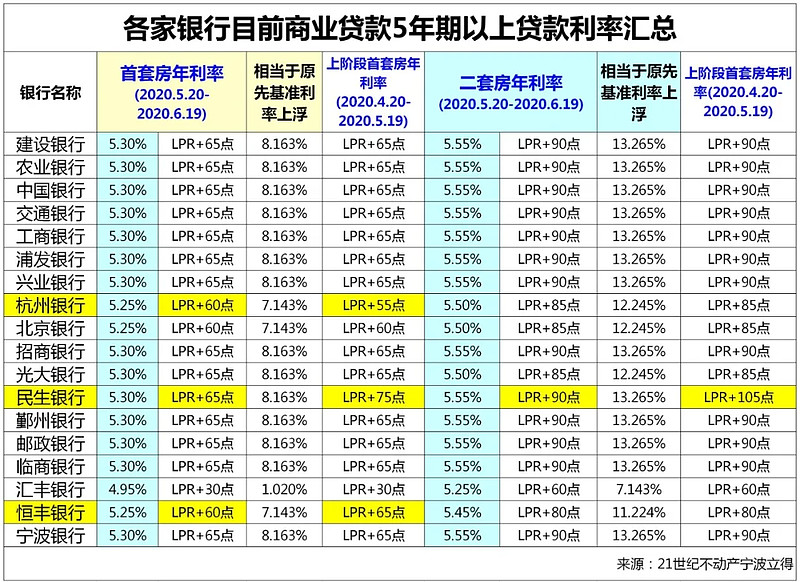 重庆璧山区全款车贷款攻略.车贷全款与分期的对比.如何选择最合适的车贷方式